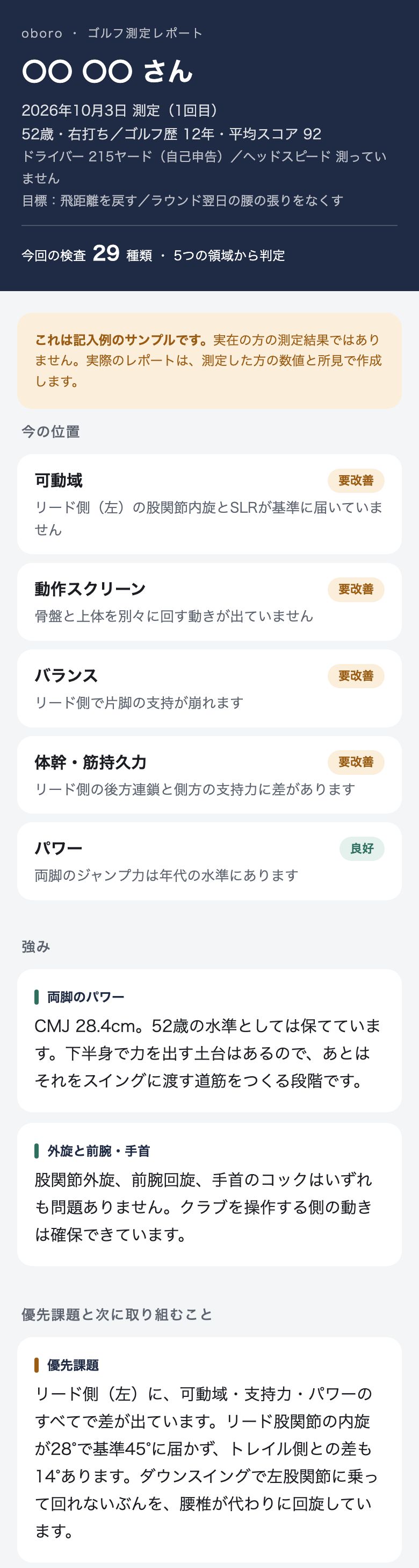 ゴルフ測定レポートの見本1:今の位置と強み